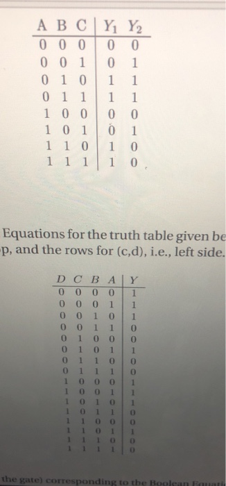 АВС Yi Y O0 0 0 0 1 0 1 0 0 1 0 1 1 0 1 1 1 1 00 0 0 0 1 0 1 1 10 0 1 1 1 0 Equations for the truth table given be p, and the