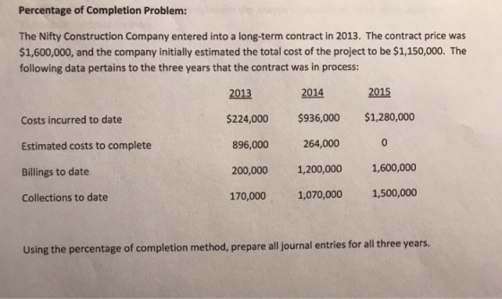 Percentage of Completion Problem: The Nifty Construction Company entered into a long-term contract in 2013. The contract pric