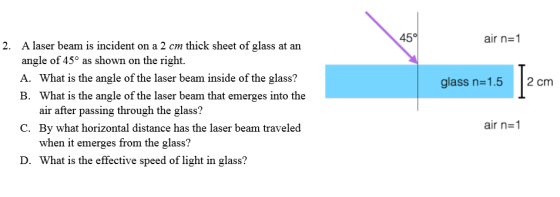 45° air n=1 glass n=1.5 2 cm 2. A laser beam is incident on a 2 cm thick sheet of glass at an angle of 45° as shown on the ri