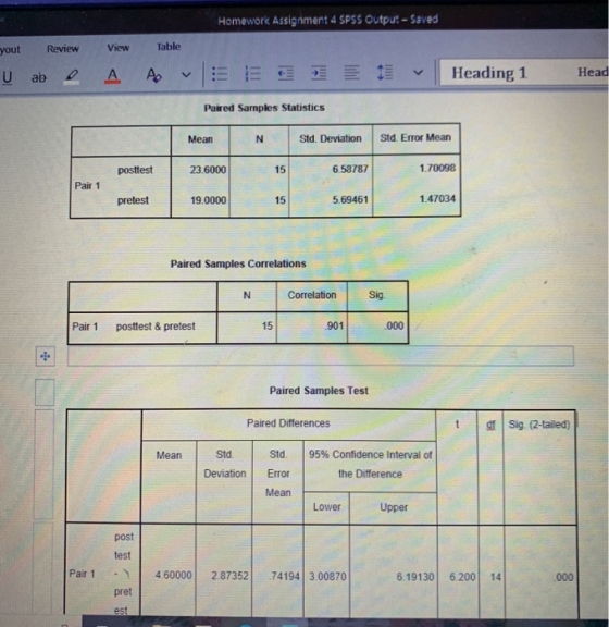 Homework Assignment 4 SPSS Output - Saved View Table yout Review U ab A A Heading 1 Head Paired Samples Statistics Mean N Std