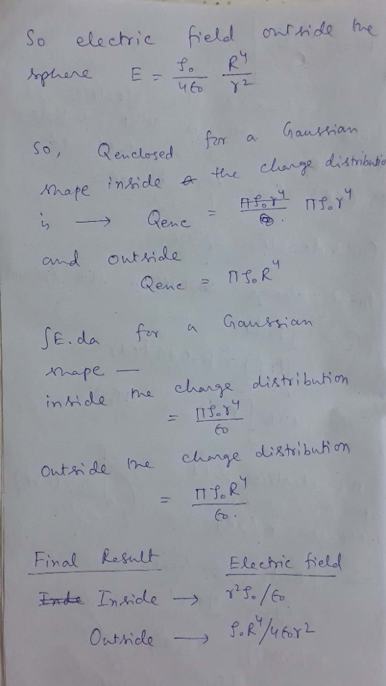 outside the So electric field sphere E - I L P So, shape Q enclosed inside for the a Gaussian charge distribution & and D out