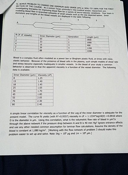 4. BONUS PROBLEM TO CHANGE ECTION OF THE COURSE, At a central Texas unhverstys rew investigating therapies for modeling blood flow In brand flow for a varkety of micre-vascular condrions. Your team h dameters and lengths of the blood vessels are displayed in the table folowing ONE MINIMUM QUIZ GRADE (0% or 30%) TO 100% FOR THE FIRST mmedical school, reseat dhers are N (# of vessels) inner Diameter (um) |Generation Length (μm) 1800 16 1200 2200 Biood is a complex fluld often modeled as a power law or Bingham plastic luid, at times with vico elastic behavior. Because of the presence of blood cells in the plasma, such simple models of shear rate and stress become especially inadequate in smaller vessels. In the blood of your study a common behavior is observed in that the apparent viscosity is a function of the vessel Gameter. The following data is available. Inner Diameter (um) Viscosity (aP) 15 18 25 30 45 1.25 1-40 1.45 1.65 1.70 1.85 2.05 2.30 2.40 75 90 A simple inear correlation for viscosity as a function of the Log of the inner dameter is adequate for the present model. The curve fit yields (with R-0.9557) viscosity in cP 1.1334 lo10(D) +0.0918 where D is the diameter in um. Using this correlation, what is the volumetric flow rate of blood in umls through the above network if the pressure drop between A and B is 40 mm Hg? Ignore entrance effects and use any other needed common assumption for laminar flow calculations. Assume the density of the blood is constant at 1,080 kg/m [Working with the flow network of problem 3 should make this problem easier to set up and solve. Note įkg = i0° ㎍ and im-1 m.)