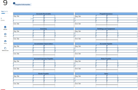 Required information Part 1 of 2 Accounts Receivable Prepaid Insurance Beg. Bal Beg. Bal 2 points End. Bal End. Bal eBook Inv