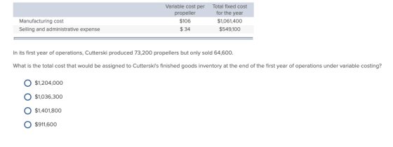 Variable cost per propeller $106 $ 34 Total fixed cost for the year $1,061,400 $549,100 Manufacturing cost Selling and admini
