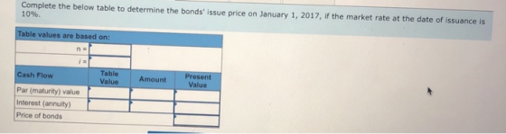Complete the below table to determine the bonds issue price on January 1, 2017, if the market rate at the date of issuance i