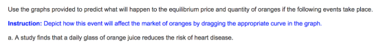 Use the graphs provided to predict what will happen to the equilibrium price and quantity of oranges if the following events take place Instruction: Depict how this event will affect the market of oranges by dragging the appropriate curve in the graph a. A study finds that a daily glass of orange juice reduces the risk of heart disease.