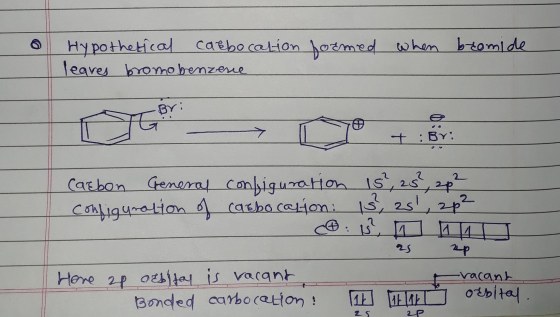 • Hypothetical catbocation formed when bromide I leares bromo benzene Caεbon General configuration 15², 25², 2p² configuratio