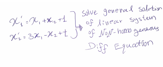 X = X, +*2+1 solve general solution of linear system of NON-hams geneous Diff Equation