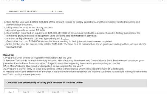 AUMINISLI alive salaries $ 47, UUU f. d. Rent for the year was $18,100 ($13,300 of this amount related to factory operations,