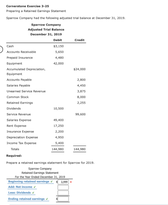 Cornerstone Exercise 3-25 Preparing a Retained Earnings Statement Sparrow Company had the following adjusted trial balance at
