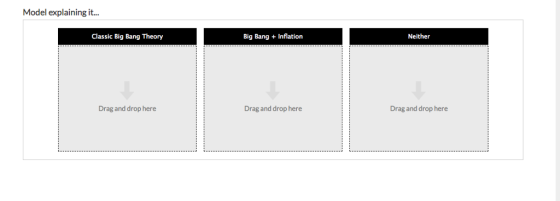 Model explaining it... Classic Big Bang Theory Big BangInflation Neither Drag and drop here Drag and drop here Drag and drop here