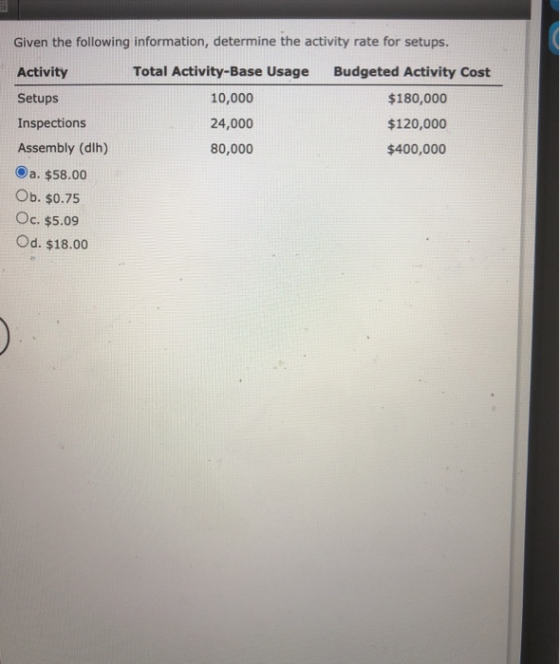 Given the following information, determine the activity rate for setups. Activity Setups Inspections Assembly (dih) Oa. $58.0