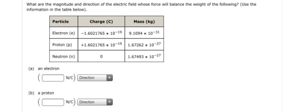 What are the magnitude and direction of the electric field whose force will balance the weight of the following? (Use the information in the table below). Particle Electron (e)1.6021765 10-99.1094x 10-31 Proton (p)+1.6021765 10-19 1.67262 x 10-27 Neutron (n) Charge (c) Mass (kg) 1.67493 x 10-27 (a) an electron N/c) Direction (b) a proton N/C) Direction