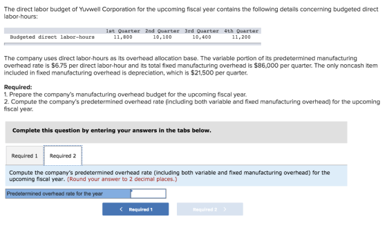 The direct labor budget of Yuvwell Corporation for the upcoming fiscal year contains the following details concerning budgete