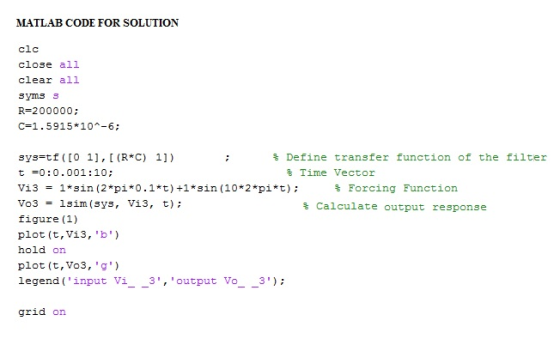 MATLAB CODE FOR SOLUTION clc close all clear all syms 3 R=200000; C=1.5915*10^-6; sys=tf ( [01],[(R*C) 1]) ; Define transfer