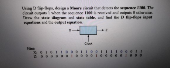 Using D flip-flops, design a Moore circuit that detects the sequence 1100. The circuit outputs I when the sequence 1100 is re