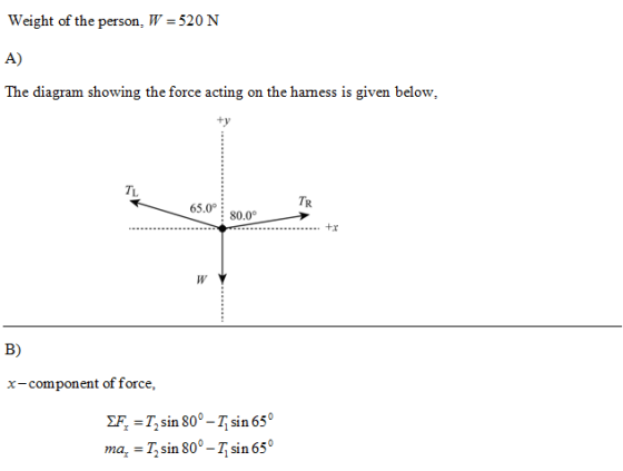 Weight of the person, W 520 N The diagram showing the force acting on the hamess is given below, TL TR 65.0 go.o° 80.0° B) x-