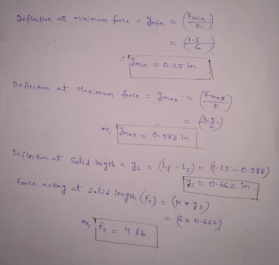 Deflection at minimum force Femin min ( 1.5 6 Ymin 6.25 in. Deflection at Maximum force max max K mange 3.5 6 Imax = 0.583 i