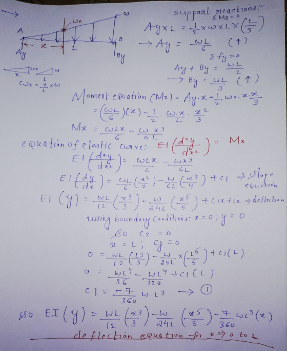 it reactions :- EMB=0 3 L xxw - la acw.a3 2 support reaction AgxL = 2 x W x LX (33) 1 Ay - WL (^ By Ety=o Ay+ By = Wh By = WL
