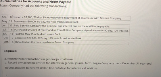 Journal Entries for Accounts and Notes Payable Logan Company had the following transactions: Apr. 8 Issued a 57,800, 75-day,