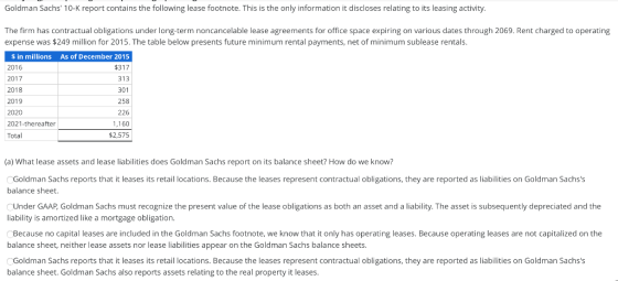 Goldman Sachs 10-K report contains the following lease footnote. This is the only information it discloses relating to its l