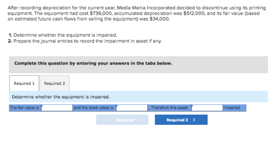 After recording depreciation for the current year, Media Mania Incorporated decided to discontinue using its printing equipme