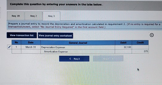 Complete this question by entering your answers in the tabs below. Req 18 Reg 2 Prepare a journal entry to record the depreda