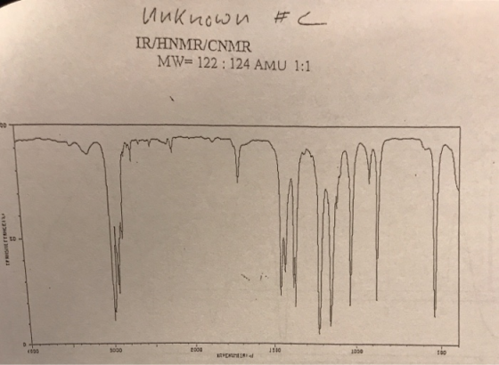 Anknown IR/HNMR/CNMR MW=122 : 124 AMU 1:1 D 3000 1000 00 RYENUEERI