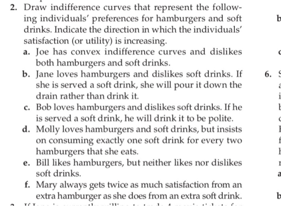 b 2. Draw indifference curves that represent the follow- ing individuals preferences for hamburgers and soft drinks. Indicat