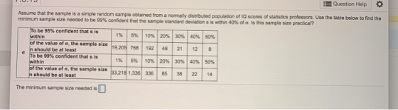Question Help Assume that the sample is a simple random sample obtained from a normally distributed population of IQ scores o