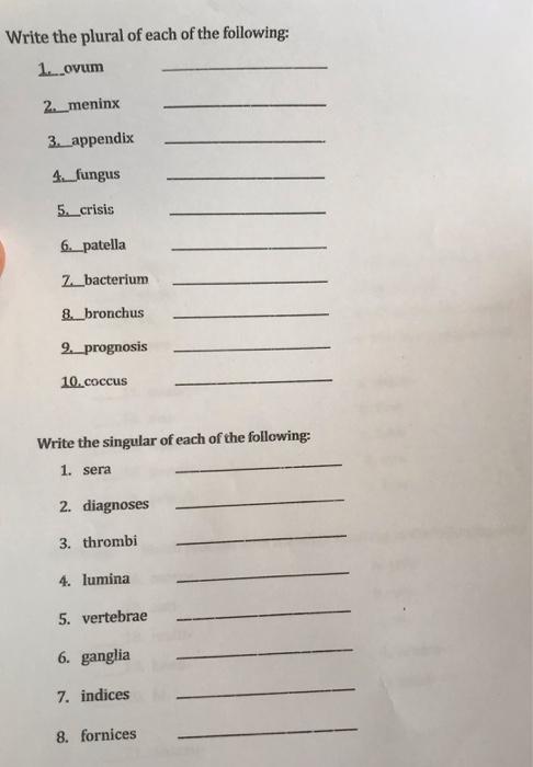 Write the plural of each of the following: 1. ovum 2_meninx 3_appendix 4._fungus 5._crisis 6._patella 7_bacterium 8. bronchus