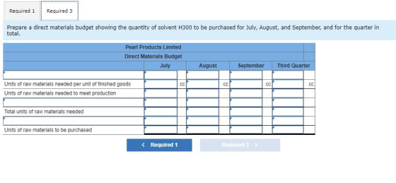 Required 3 Required 1 Prepare a direct materials budget showing the quantity of solvent H300 to be purchased for July, August