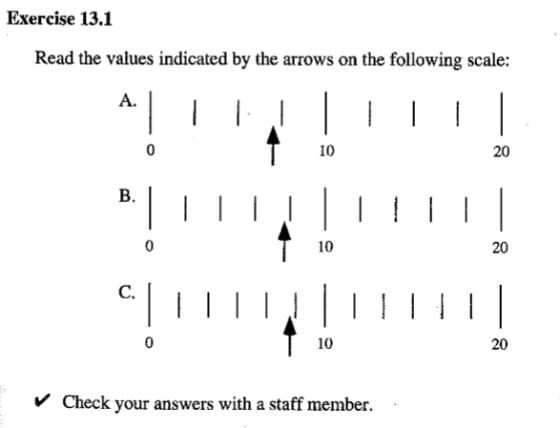 Exercise 13.1 Read the values indicated by the arrows on the following scale: A. 10 20 0 10 20 10 20 V Check your answers with a staff member.