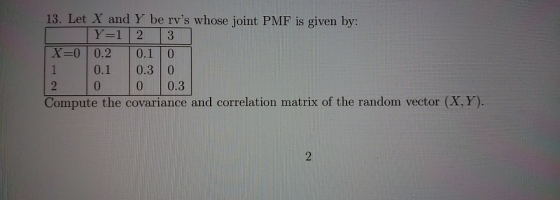 13. Let X and Y be rvs whose joint PMF is given by: Y=1 2 3 X=0 0.2 0.1 0 1 0.1 0.3 0. 2 . 0 0 0.3 Compute the covariance an