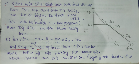 Siems welu lihe foset Cash ouer food stamp Boo They can move Poom toIC thus lie on hiohes ro &gets Mope 150 lit Bor T&Ig provide same uthkity level Tog Not3 156 00 150 mede betteo oft lo mk masker ca fets woose aff. ext, as suens can tleyelly 3elu food to fats