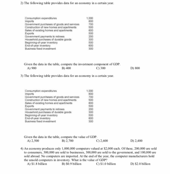 2 The Following Table Provides Data For An Economy In A Certain Year 1 000 700 600 HomeworkLib