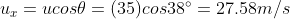 u_x= ucos\theta= (35) cos38^\circ= 27.58 m/s