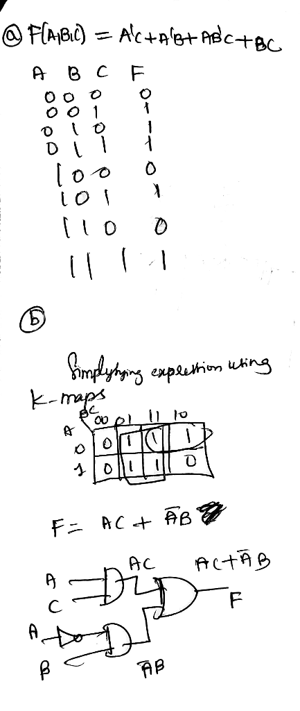 Alc+net Aec+Bc вс F Smaplyhng enpetim uing k-maps FAC AB AC F о—