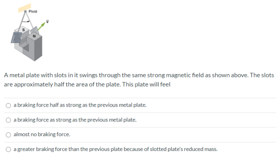 Pivot A metal plate with slots in it swings through the same strong magnetic field as shown above. The slots are approximatel