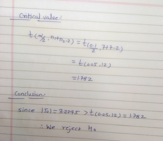 Critical value tegnitiz-2) = 4(0777-2) =t(0.05,12) =1782 Conclusion since )To) - 3-2245 >t(0.05, 12) = 1.782 . We reject to
