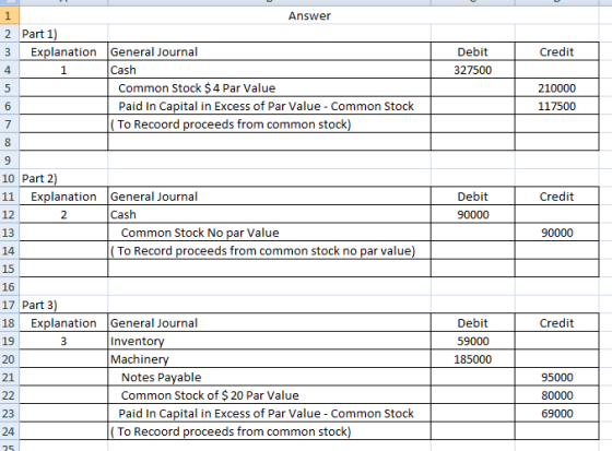 Prepare The Issuer s Journal Entry For Each Of The Following Separate Transactions A On March 