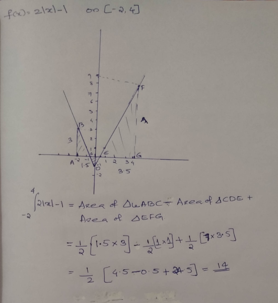 on [-2,4 f(x)=z1xl-1 8 7 6 3 2 토 12 15 YA 3.5 - 34 Pial- Area of She ABC - Area of &C DE + Aeea of DEFG. ملے =={1,5*6] - [x4