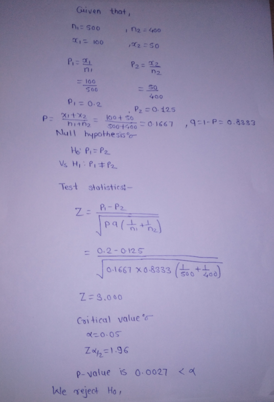 Griven that, - Soo n2=400 0 = 100 X2=50 PI = 1 1 1 P2 = 23 12 = 100 500 - SO 400 P = 0.2 P2=0.125 P- x1+x2 - 100+ so - hitha