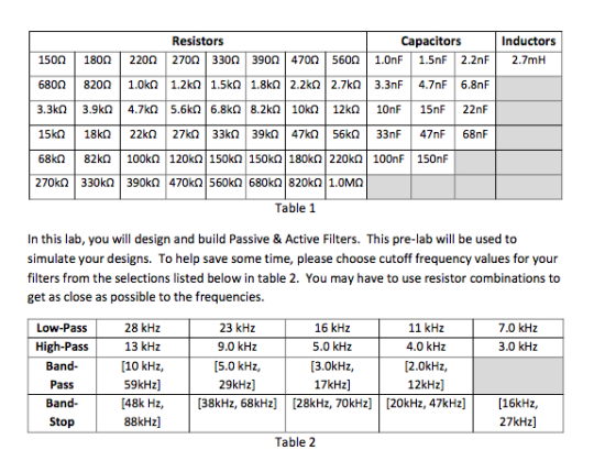 Resistors 2700 3300 3900 4700 56002 Capacitors 1.OnF 1.5nF 2.2nF Inductors 2.7mH 1500 1800 2200 6800 8200 1.0kn 1.2k2 1.5k 1.