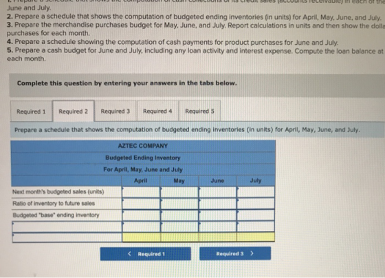 JUI LUNCUS U LICU SOS OCCUUMS I Livdue each of the June and July 2. Prepare a schedule that shows the computation of budgeted