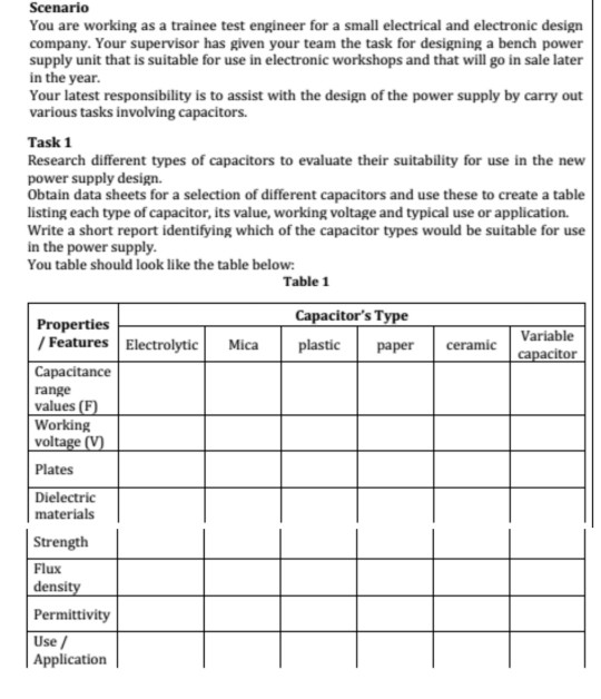 Scenario You are working as a trainee test engineer for a small electrical and electronic design company. Your supervisor has