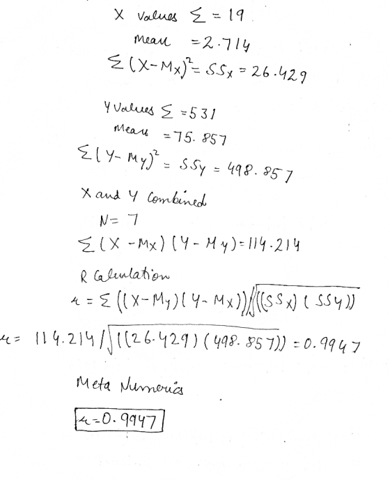 x values E=19 mean =2.714 <(X-Mx)?= 5SX = 26.429 4 Values {=531 meau = 75.857 Ely-My) = S5y = 498.857 X and Y Combined N= 1 E