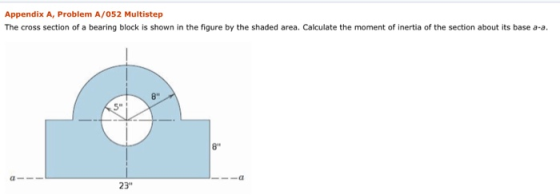 Appendix A, Problem A/052 Multistep The cross section of a bearing block is shown in the figure by the shaded area. Calculate