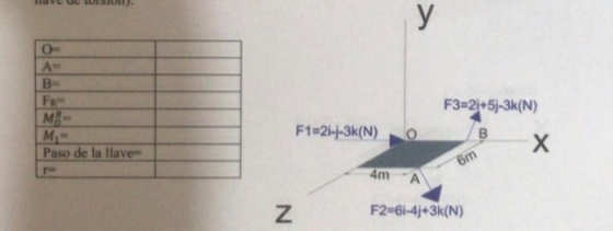 Have UL LUISTUN). O FR F3=21+5)-3k(N) M F1=21-J-3k(N) о M Paso de la llave ru 4m -A F2-61-4j+3k(N) N