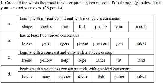 1. Circle all the words that meet the descriptions given in each of (a) through (g) below. Trust your ears not your eyes. (28
